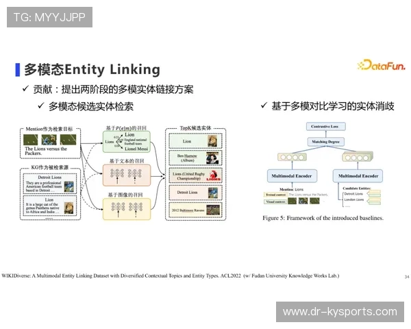 琑队如何建立青训选材的多层次渠道,青训选拔机制 琑队如何建立青训选材的多层次渠道,青训选拔机制